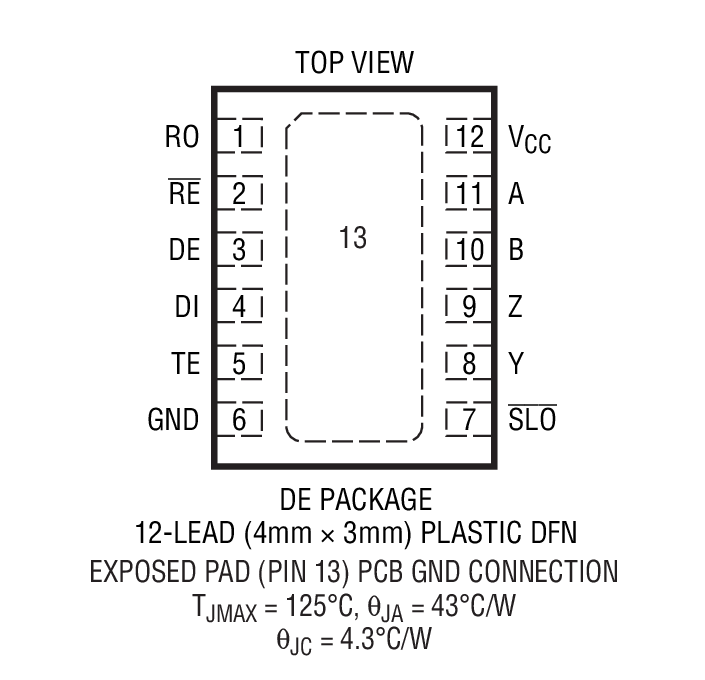 LTC2861װͼ