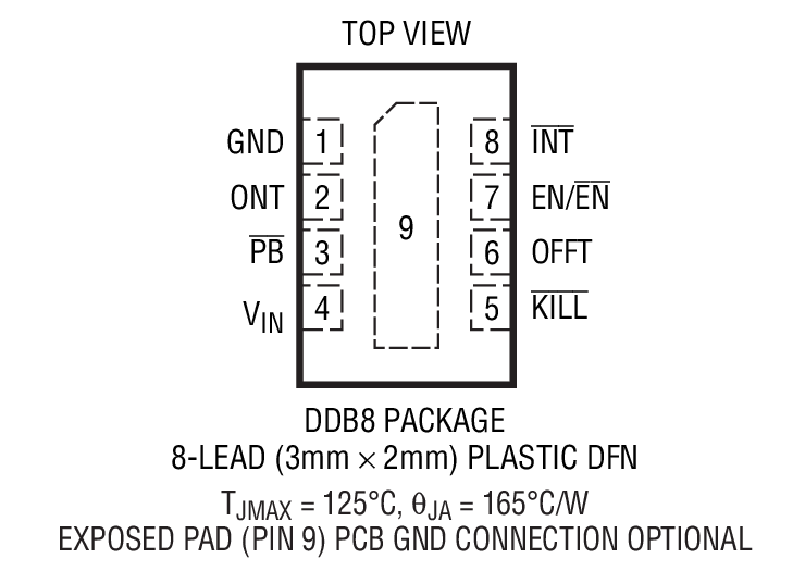 LTC2950-2װͼһ