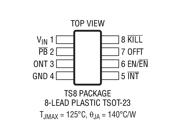 LTC2950-2װͼ