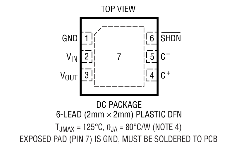 LTC3240װͼһ