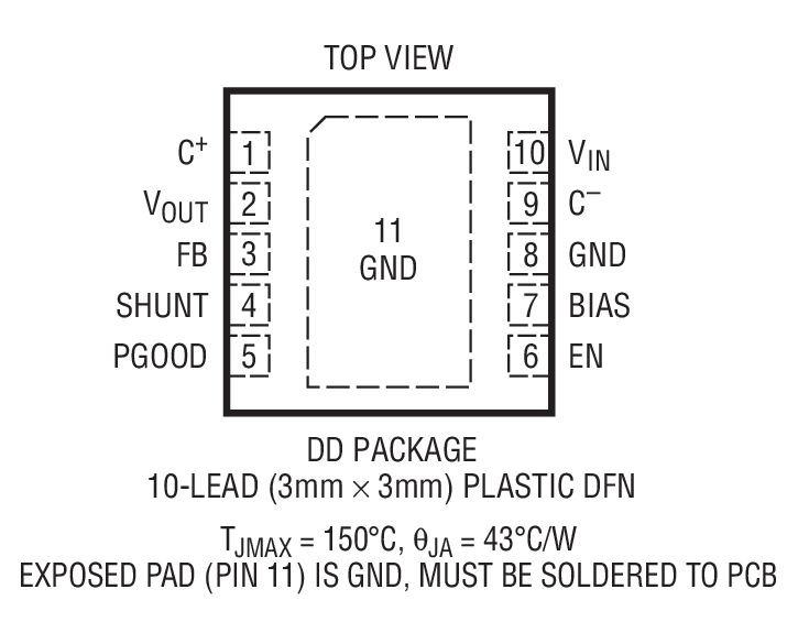 LTC3255װͼһ