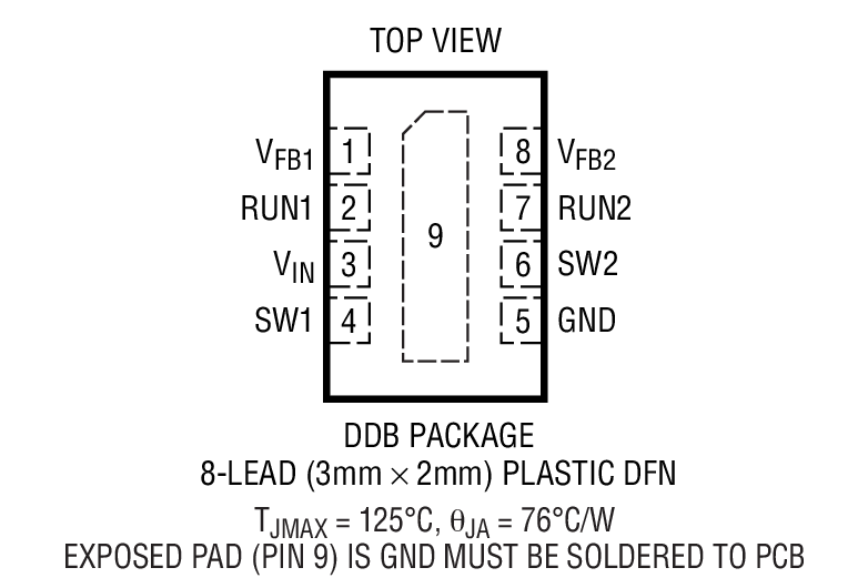 LTC3547װͼһ