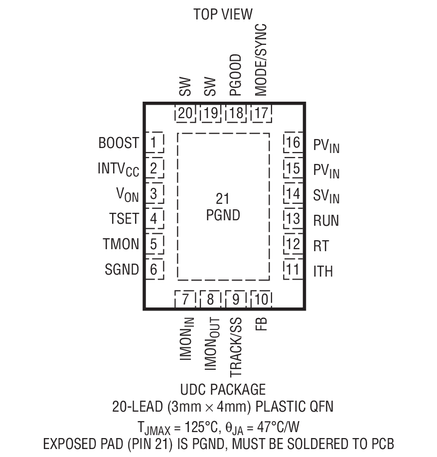 LTC3626װͼһ