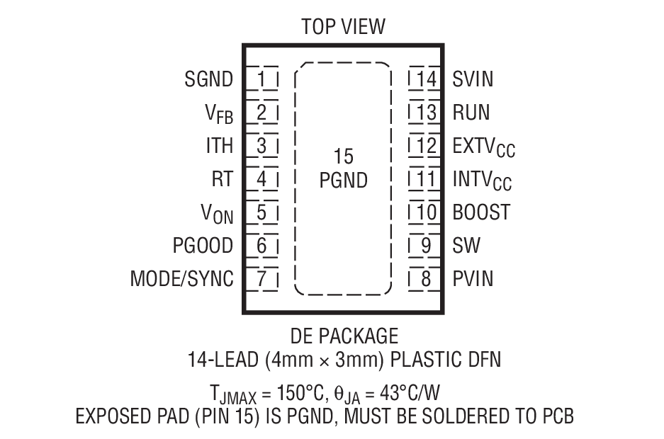 LTC3646װͼһ