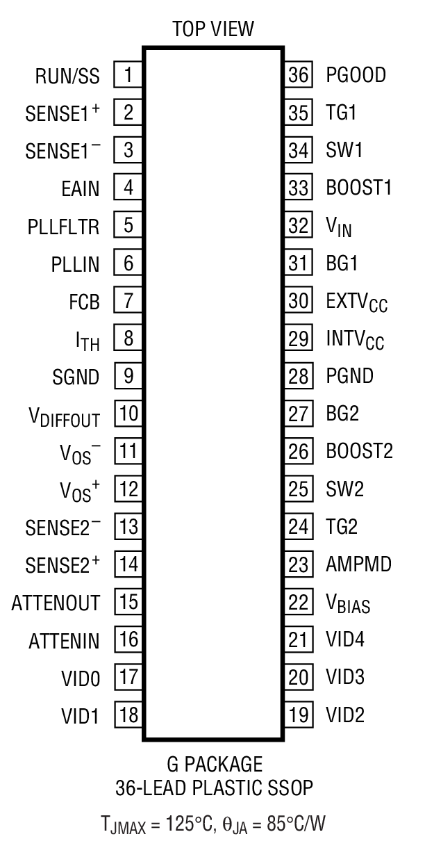 LTC3716װͼһ