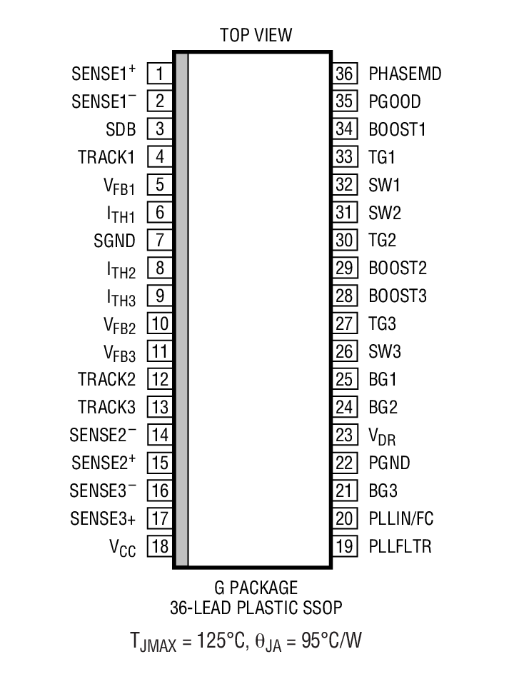 LTC3773װͼһ