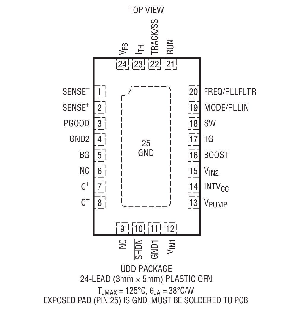 LTC3852װͼһ