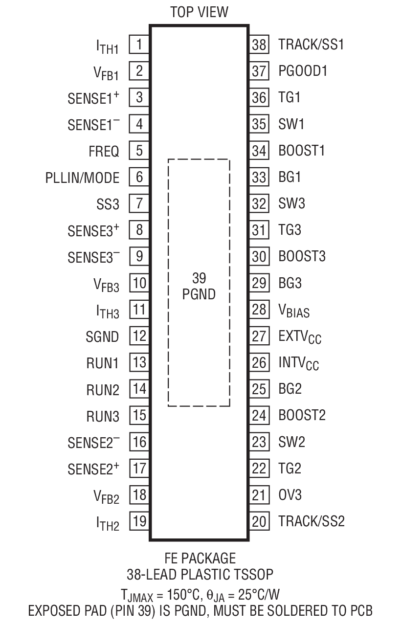 LTC3859ALװͼһ