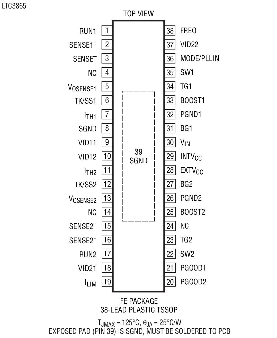 LTC3865-1װͼ