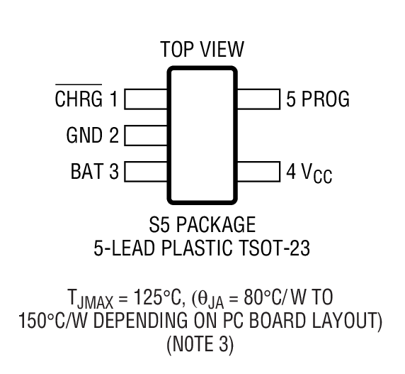 LTC4054-4.2װͼһ