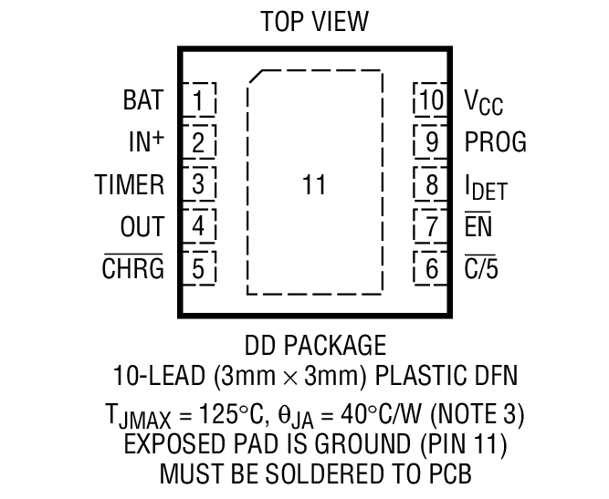 LTC4062װͼһ