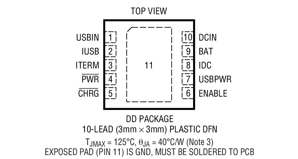 LTC4075HVXװͼһ