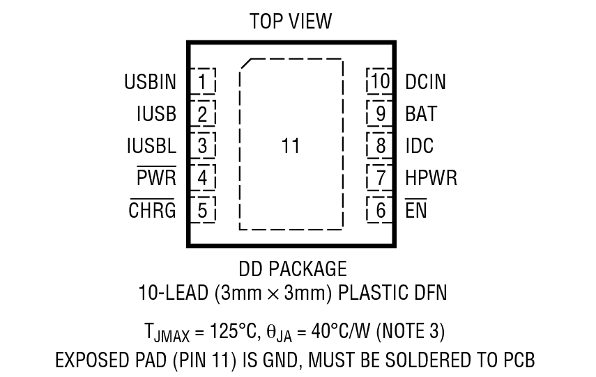 LTC4077װͼһ