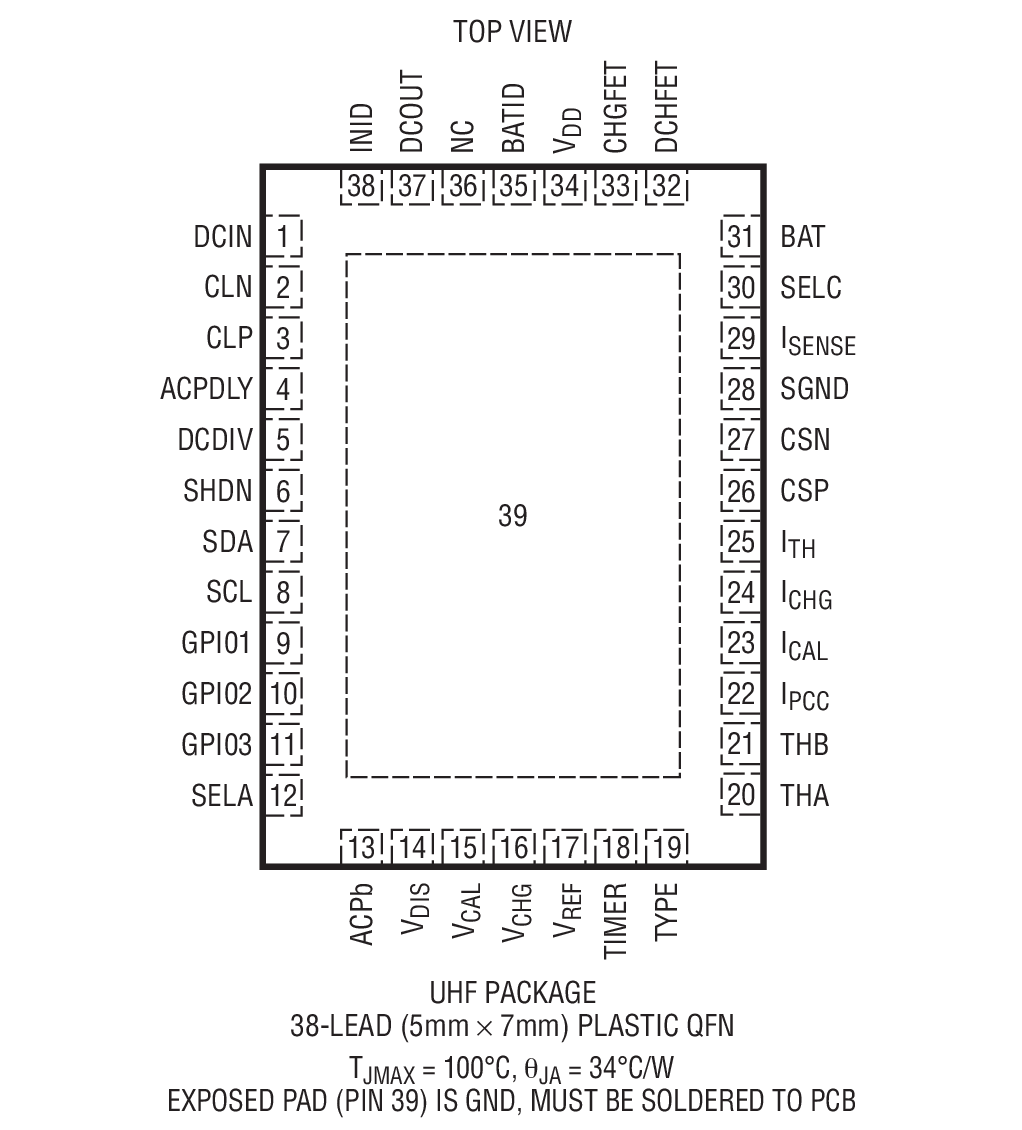 LTC4110װͼһ