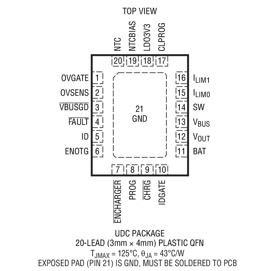 LTC4160-1װͼһ