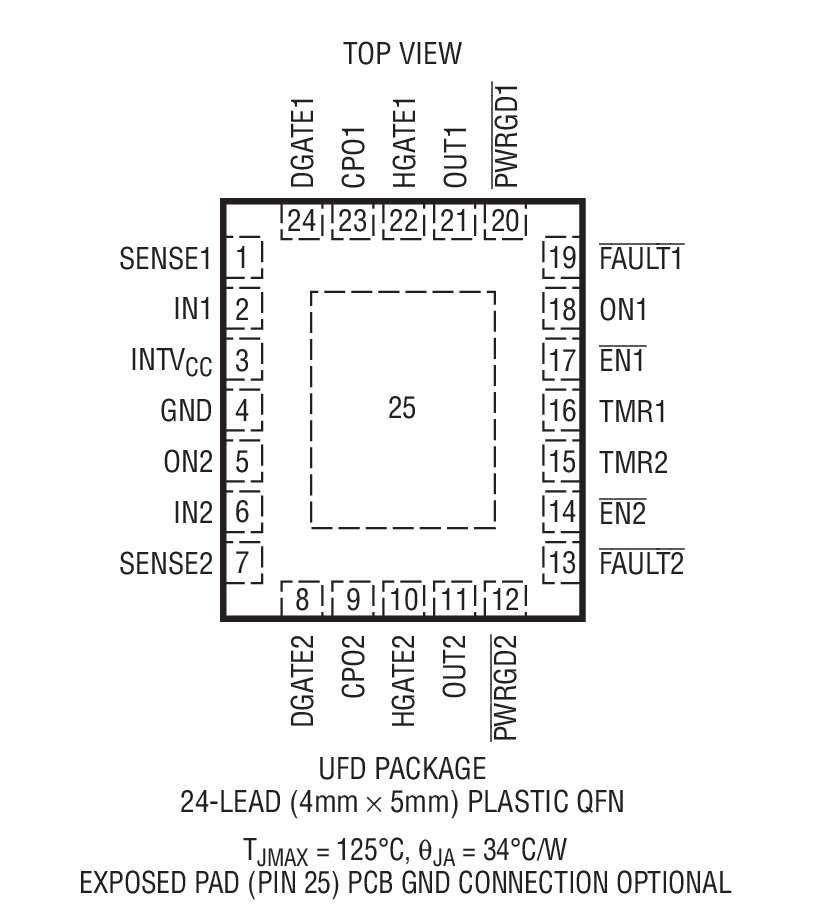 LTC4225-2װͼһ