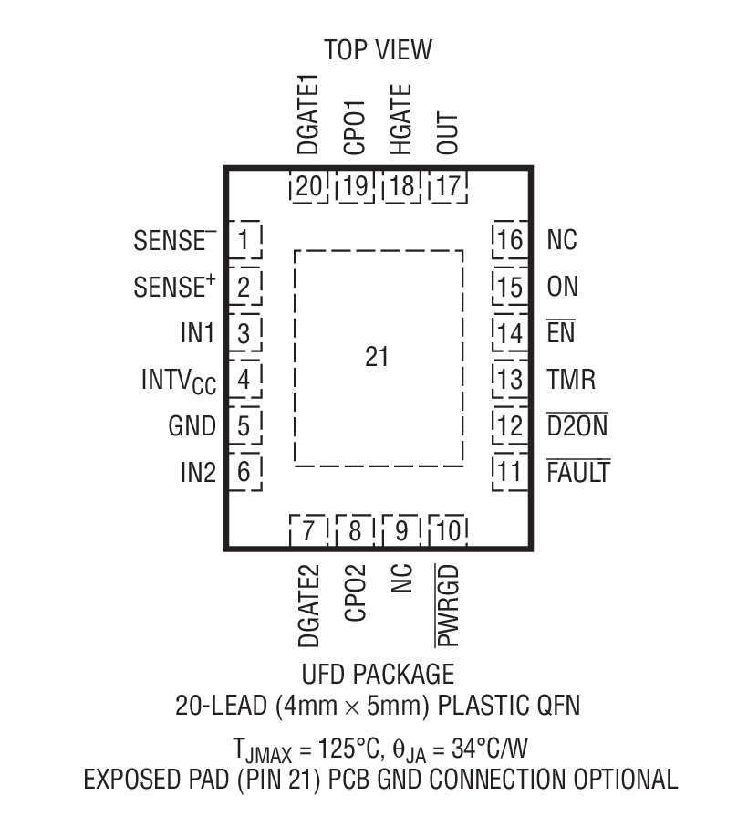 LTC4227-1װͼһ