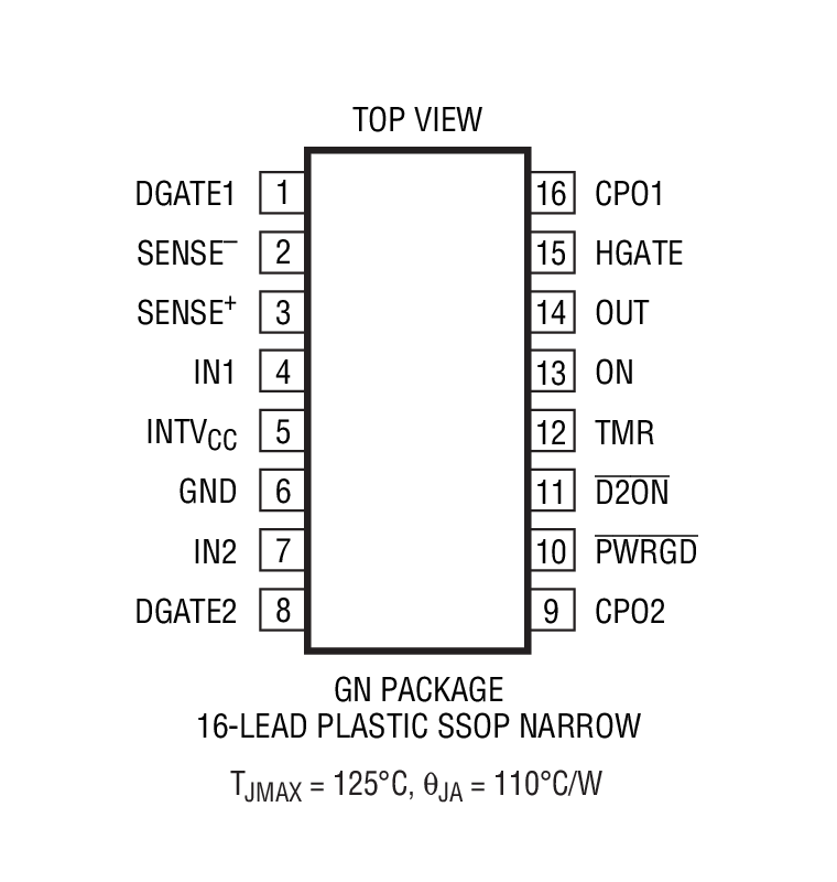 LTC4227-1װͼ