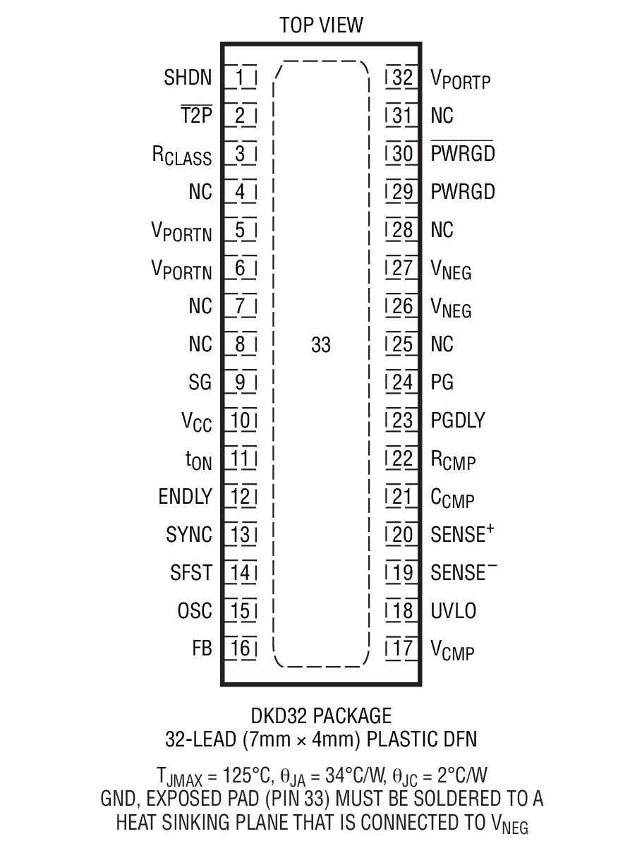 LTC4269-1װͼһ