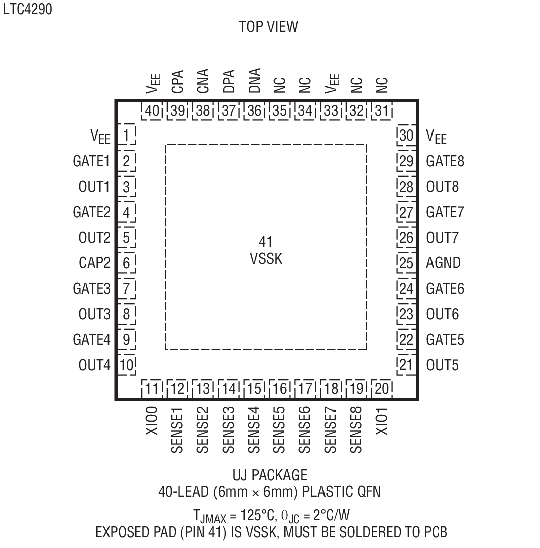 LTC4290 & LTC4271װͼһ