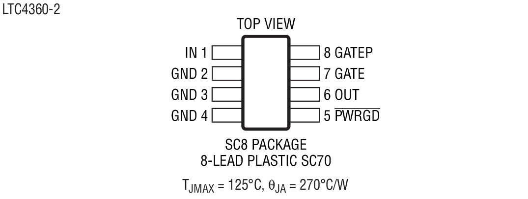 LTC4360-1װͼ