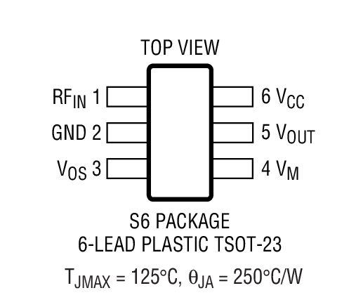 LTC5532ES6װͼ