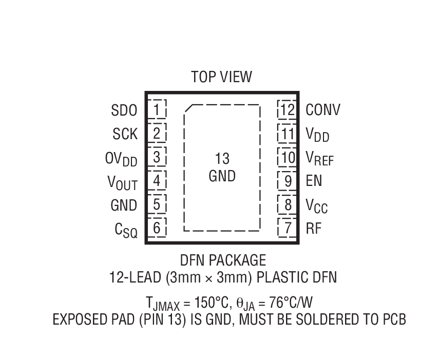 LTC5587װͼһ