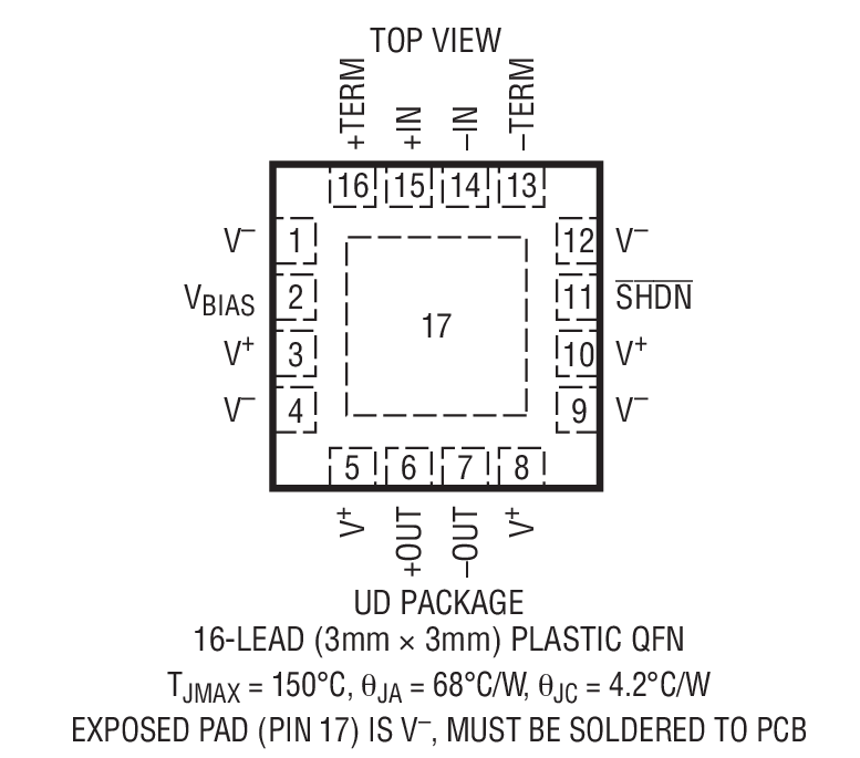 LTC6410-6װͼһ