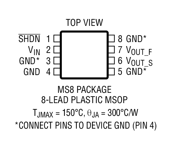 LTC6655BHLS8-2.5װͼһ