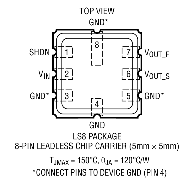 LTC6655BHLS8-2.5װͼ