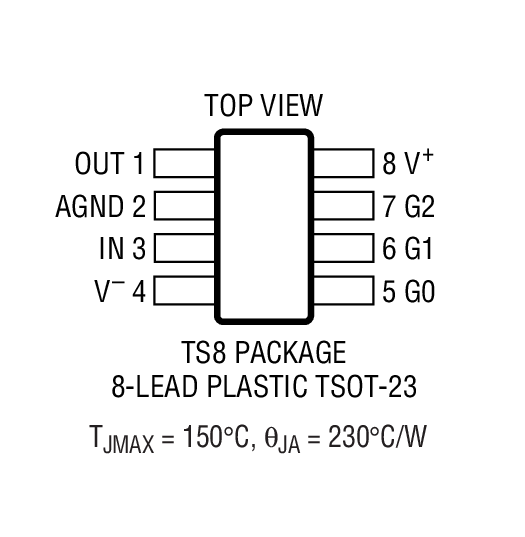 LTC6910-1װͼһ