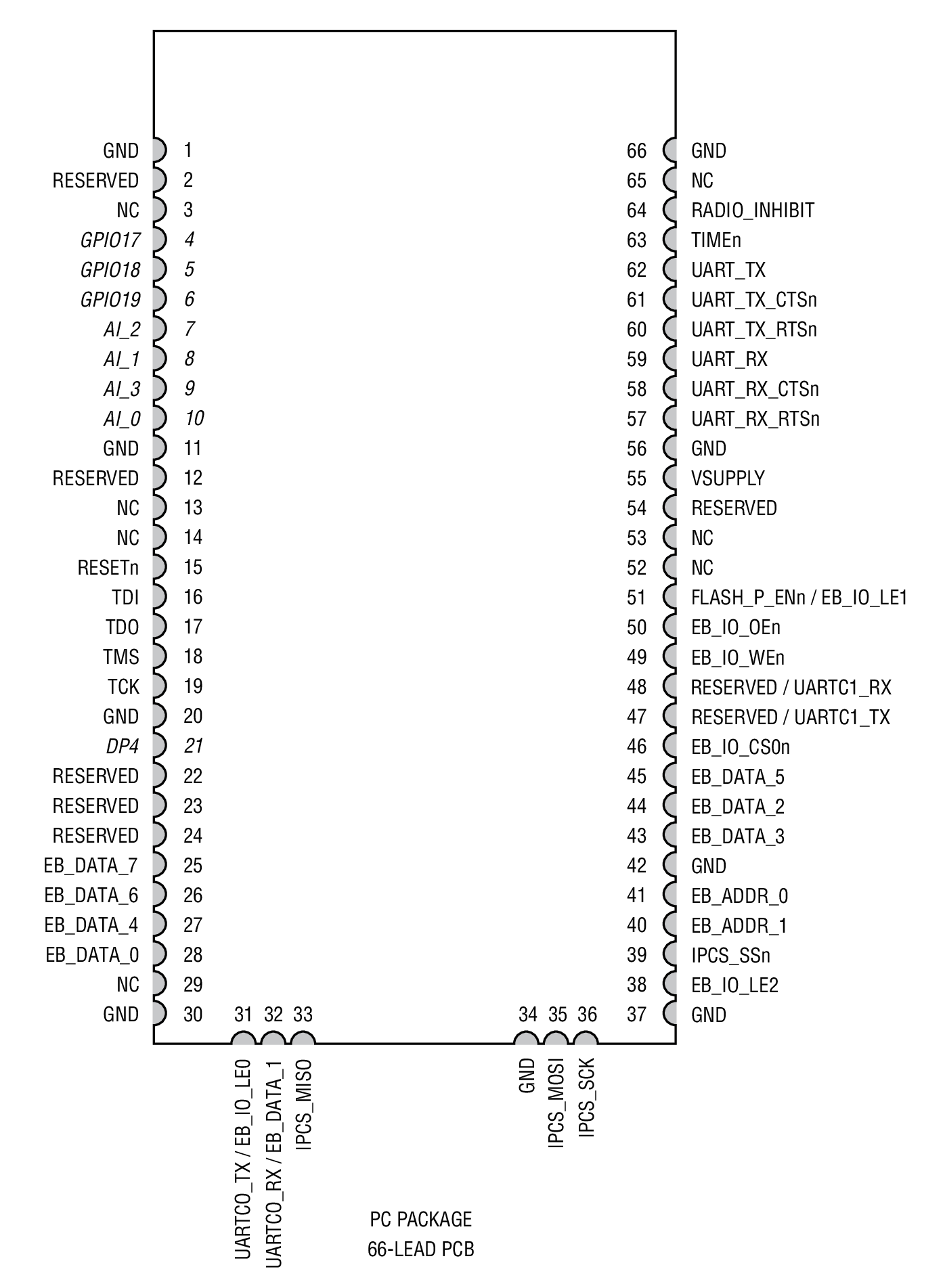 LTP5901-IPRBװͼ